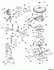 Ignition System (Ignition System)