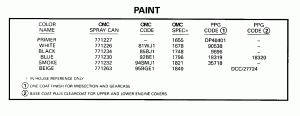  (Paint)