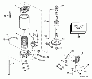  & Solenoid (Electric Starter & Solenoid)