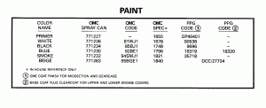  (Paint)