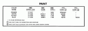  (Paint)