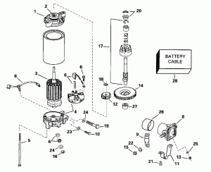 Ignition System -- Remote (Ignition System -- Remote)