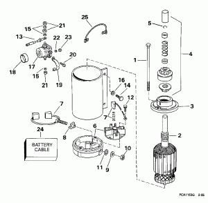  & Solenoid (Electric Starter & Solenoid)