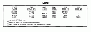  (Paint)