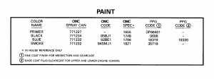  (Paint)