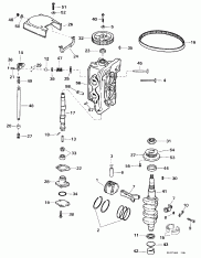    &  (Cylinder Head & Crankshaft)