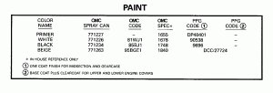  (Paint)