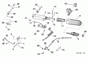   &  Handle (Steering & Shift Handle)