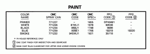  (Paint)
