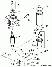  & Solenoid (Starter Motor & Solenoid)