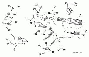   &  Handle (Steering & Shift Handle)