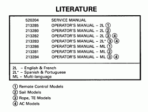  (Literature)
