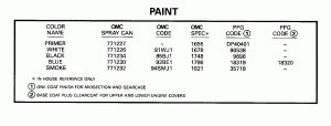  (Paint)