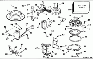  & Solenoid (Electric Starter & Solenoid)