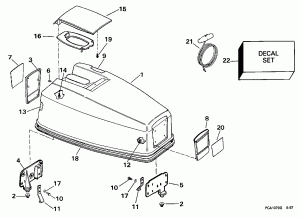   () -- Evinrude -- Electric Start Only (Engine Cover -- Evinrude -- Electric Start Only)