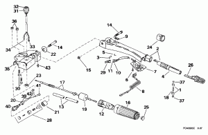   &  Handle (Steering & Shift Handle)
