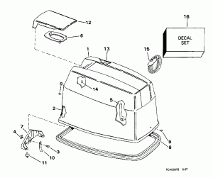   () -- Evinrude (Engine Cover -- Evinrude)
