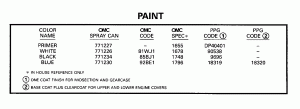  (Paint)
