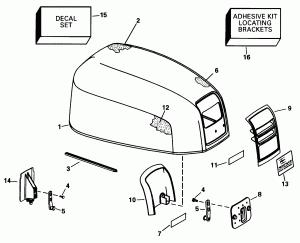  () -- Evinrude (Engine Cover -- Evinrude)