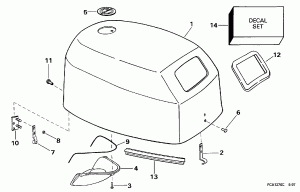   () -- Evinrude (Engine Cover -- Evinrude)