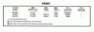  (Paint)