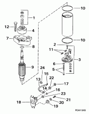   & Solenoid (Starter Motor & Solenoid)