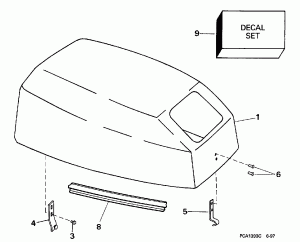   () -- Evinrude (Engine Cover -- Evinrude)