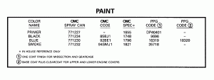  (Paint)