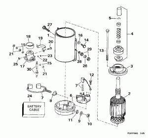   (Starter Motor)