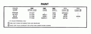  (Paint)