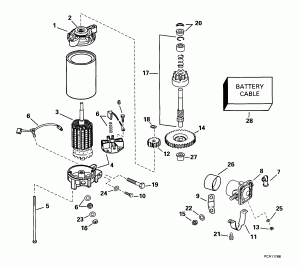  & Solenoid (Electric Starter & Solenoid)