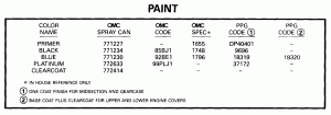  (Paint)
