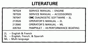  (Literature)