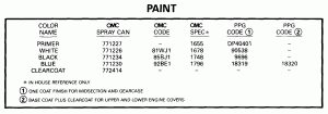  (Paint)