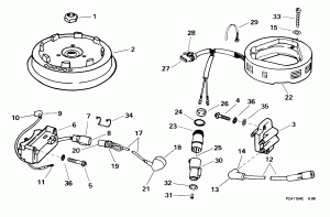 Ignition --  (Ignition -- Rope)