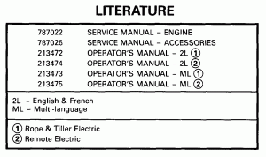  (Literature)