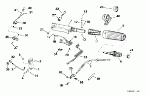   &  Handle (Steering & Shift Handle)