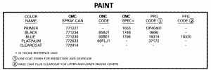  (Paint)