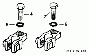 Battery  Kit (Battery Terminal Kit)