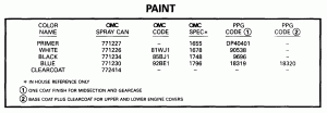  (Paint)