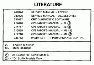  (Literature)