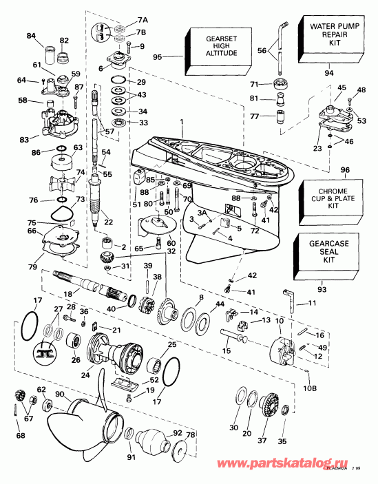    E225FPLEEO 1999  -  Standard Rotation -- Fpx, Fpz Models /  Rotation -- Fpx, Fpz Models