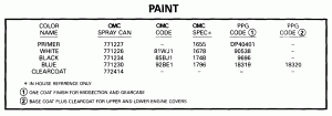 (Paint)