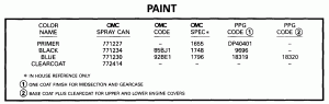  (Paint)