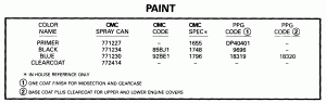  (Paint)