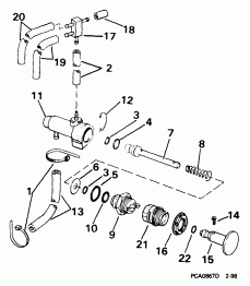  Primer System (Manual Primer System)