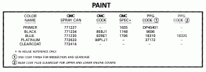  (Paint)