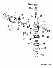  &  (Crankshaft & Piston)