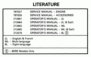  (Literature)