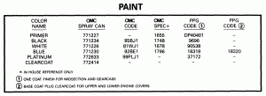  (Paint)